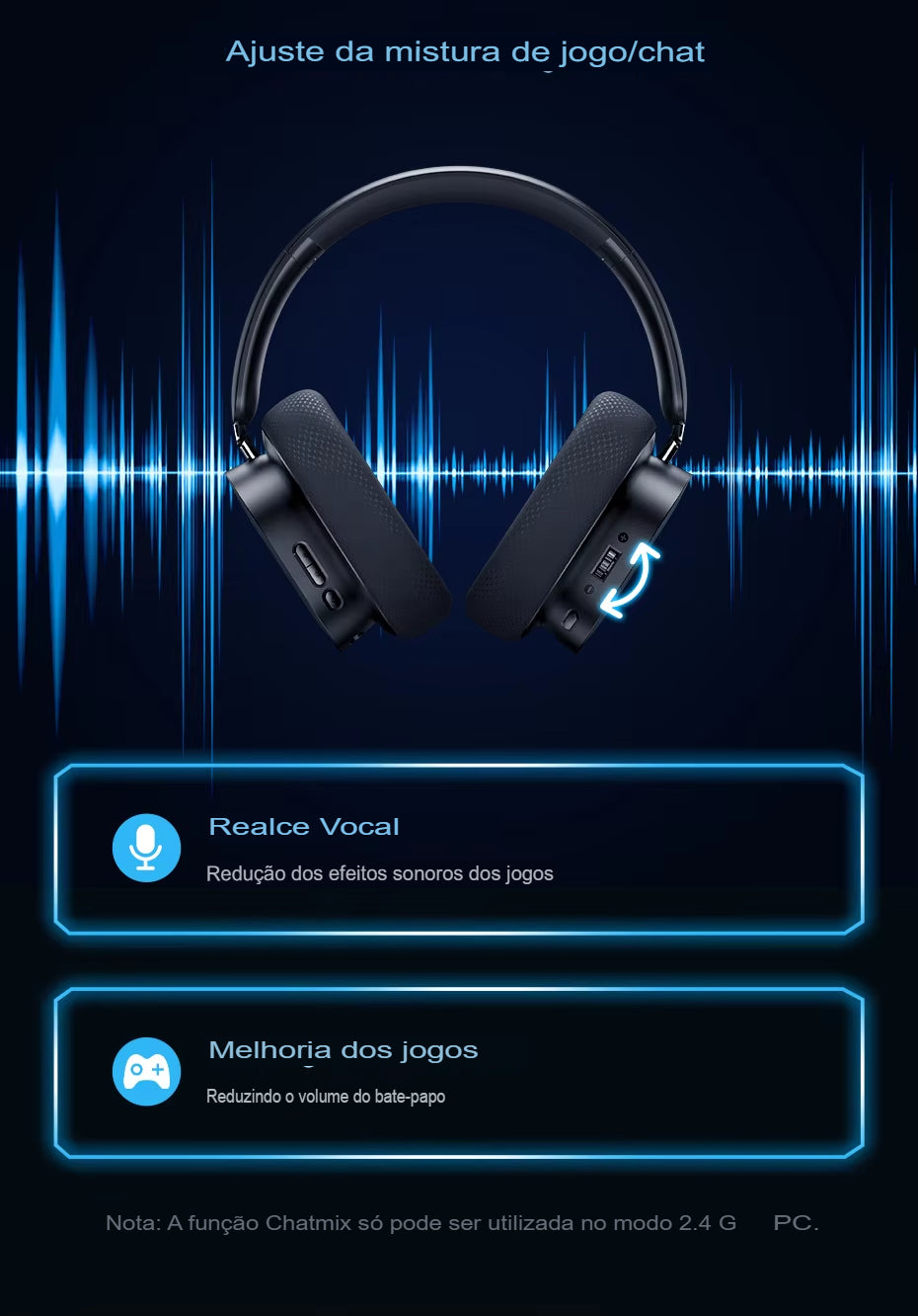 Fone Gamer Baseus GH02 – Wireless/Bluetooth/Cabo, RGB, Microfone, Som Imersivo com Driver 40mm