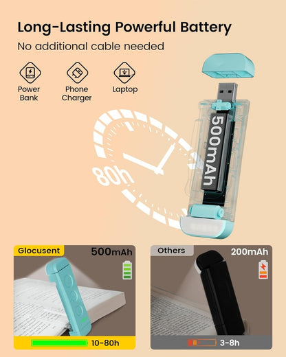 Mini Luminária ClipRead™ – Luz LED USB com Temporizador