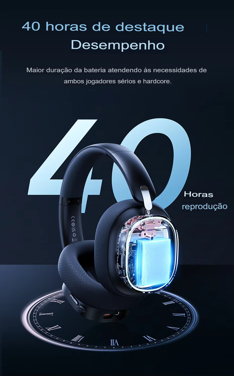 Headphones Gaming Baseus GH02 Sem Fios com Microfone e RGB.